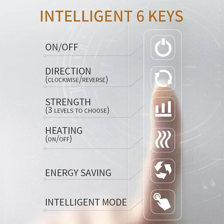 Mini Neck & Shoulder Massager Multifunctional Au Plug Black