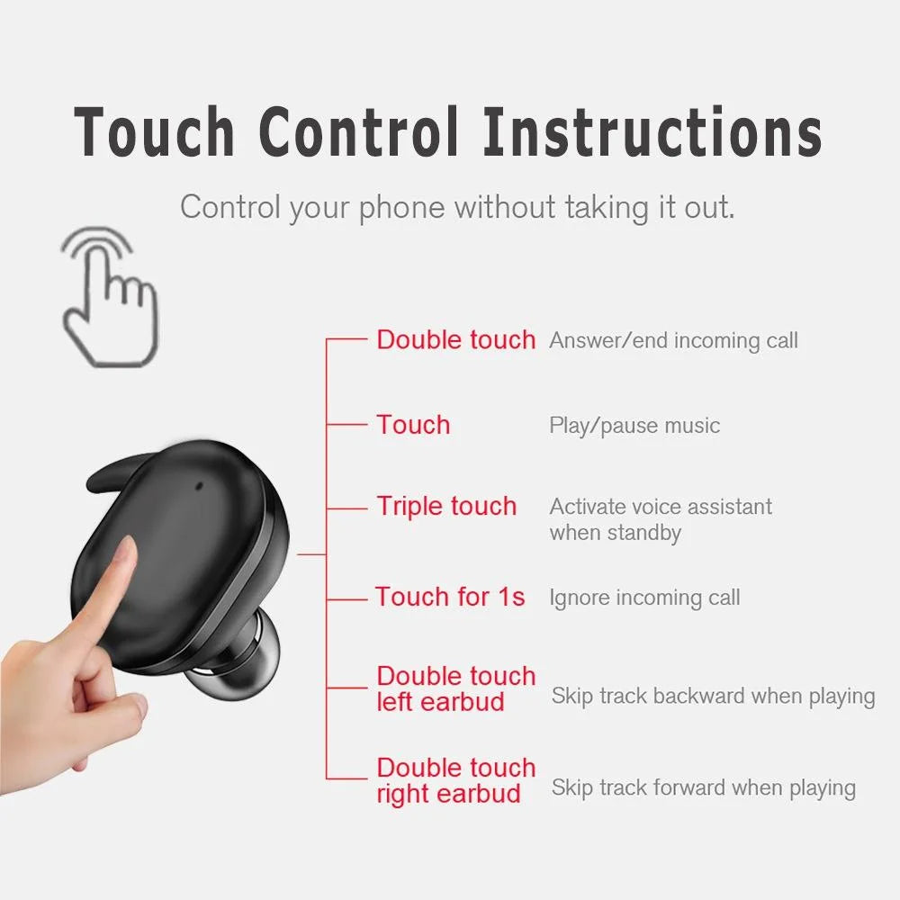 Mini Wireless Bluetooth 5.0 In-Ear Earphone-1922443458837090309