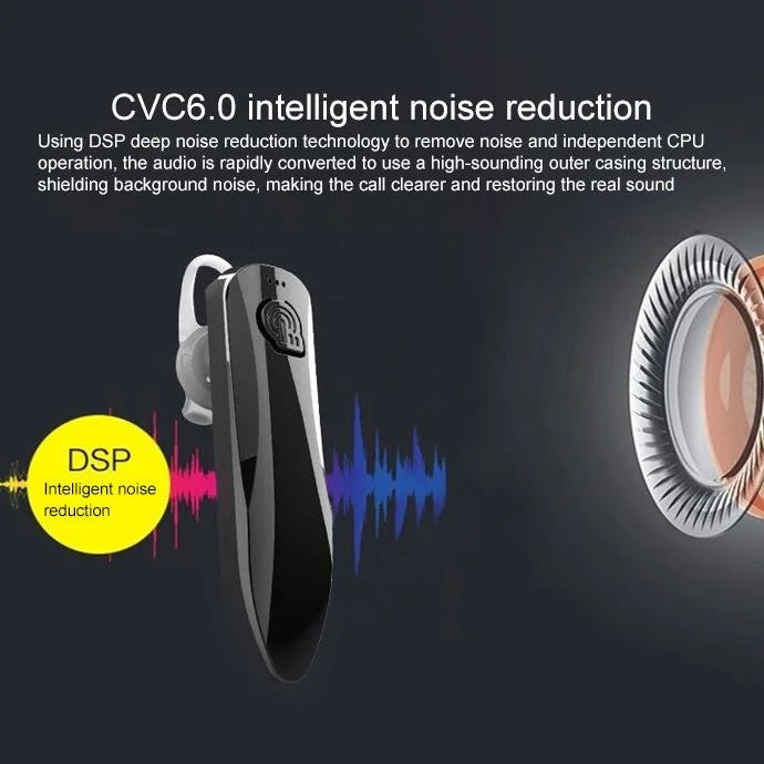 Mini Wireless Sport Bluetooth Headset - Universal Gold-1915196561739091976
