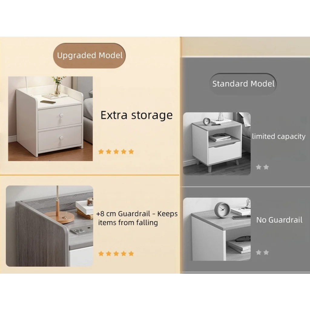 Minimalist Nightstand White Double Drawer Safety Tray