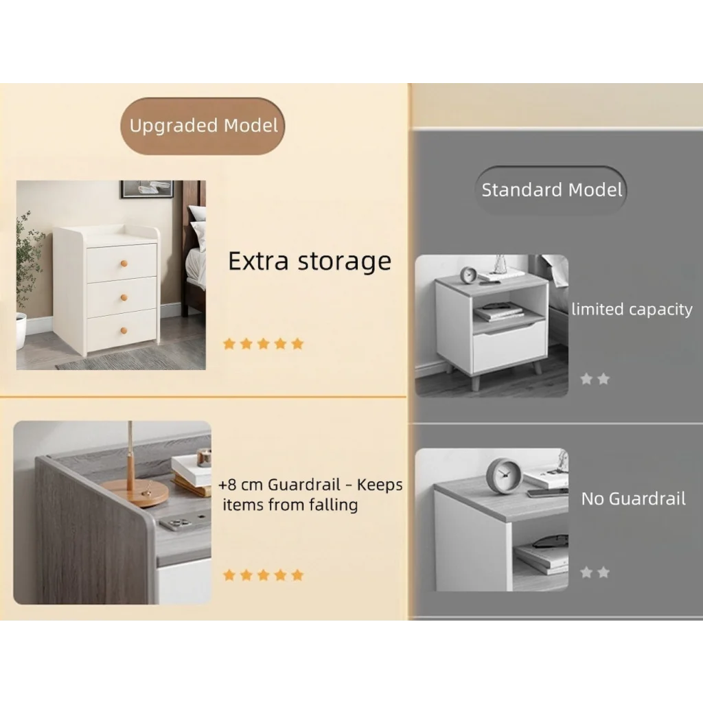 Minimalist Nightstand White Triple Drawer Safety Tray