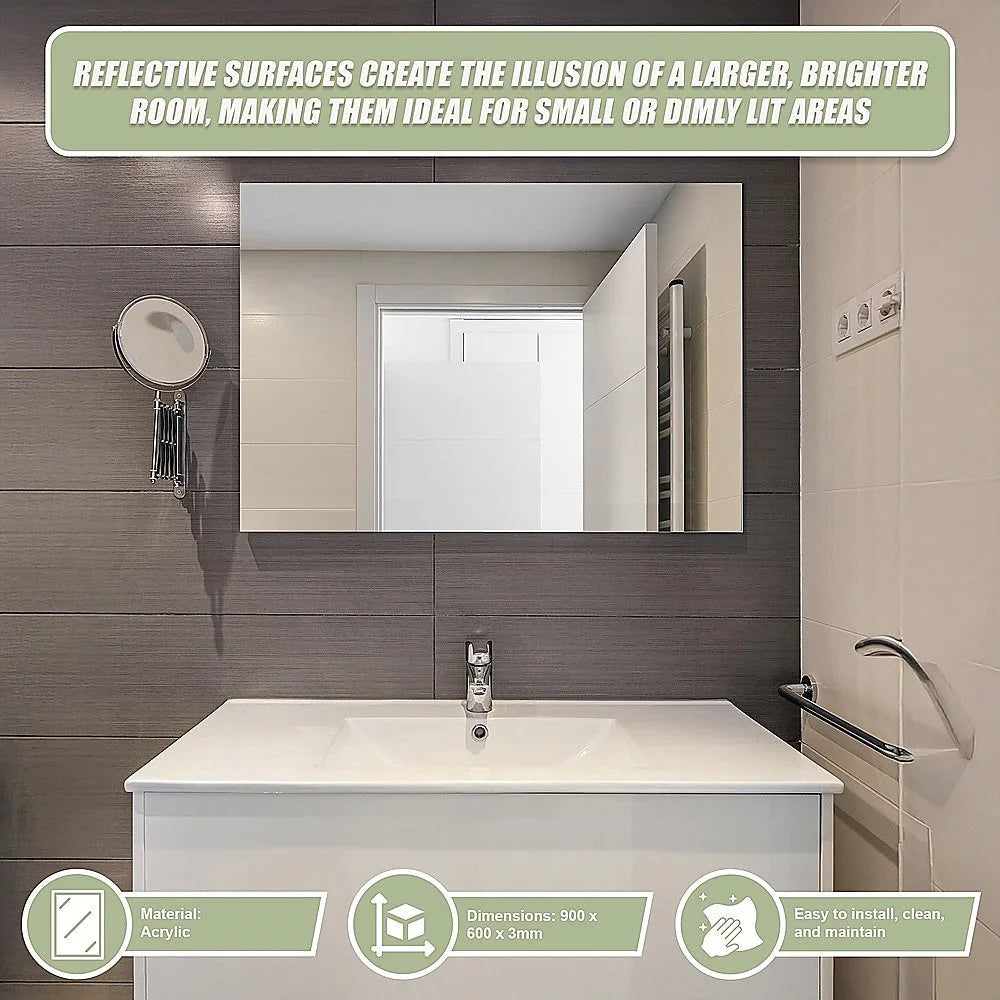 MIRROR Acrylic Sheet Perspex Sheet Panel 2pc/set 900mm x