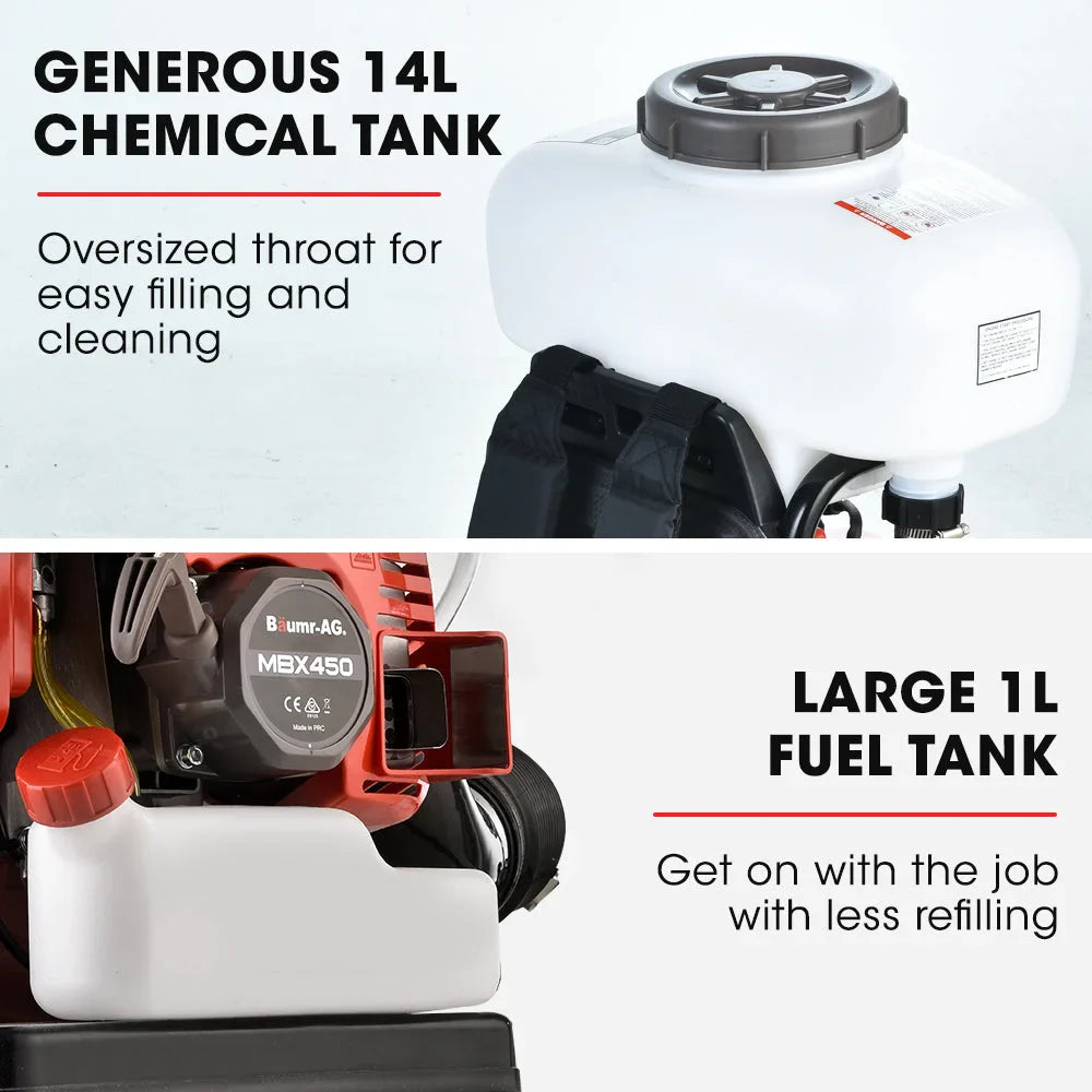 Where to Buy a Backpack Sprayer? A Gardener’s Guide