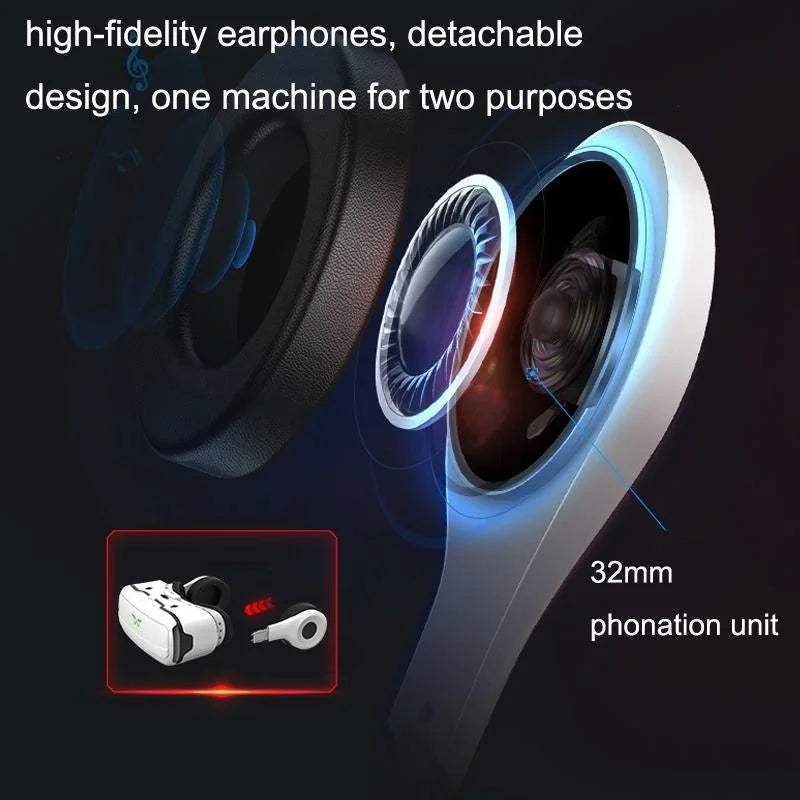 Mobile Vr Headset For 3D Gaming-1915198147710291974