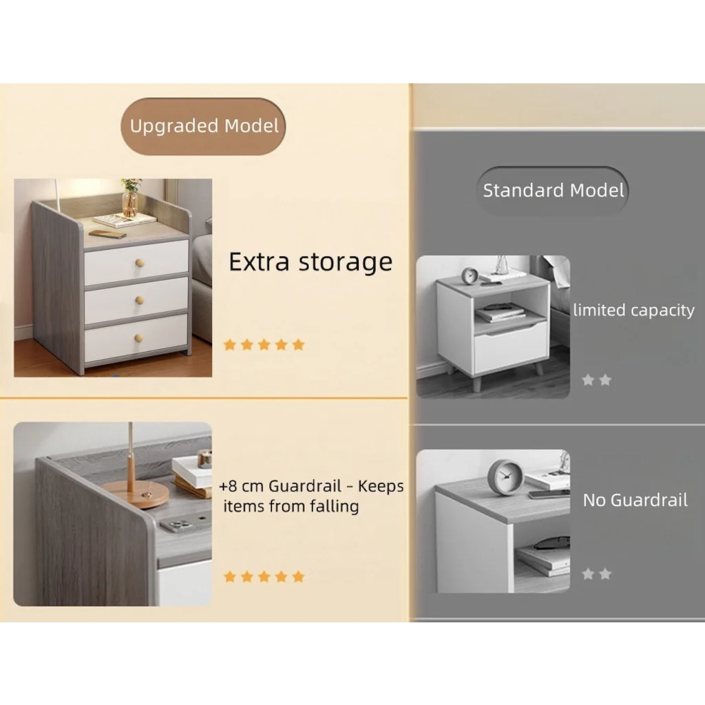 Modern Nightstand Light Gray Wood Grain Three Drawers