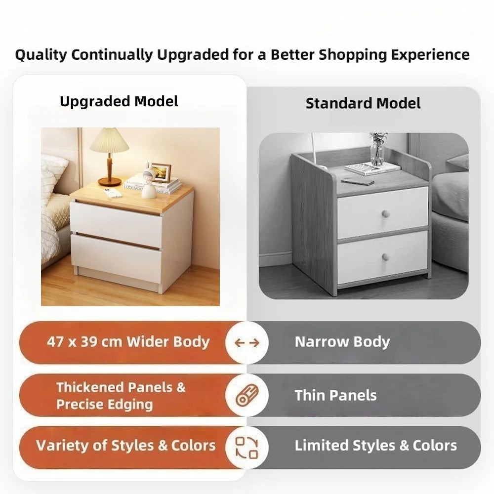 Modern Nightstand Oak Wood Grain Top White Cabinet Double