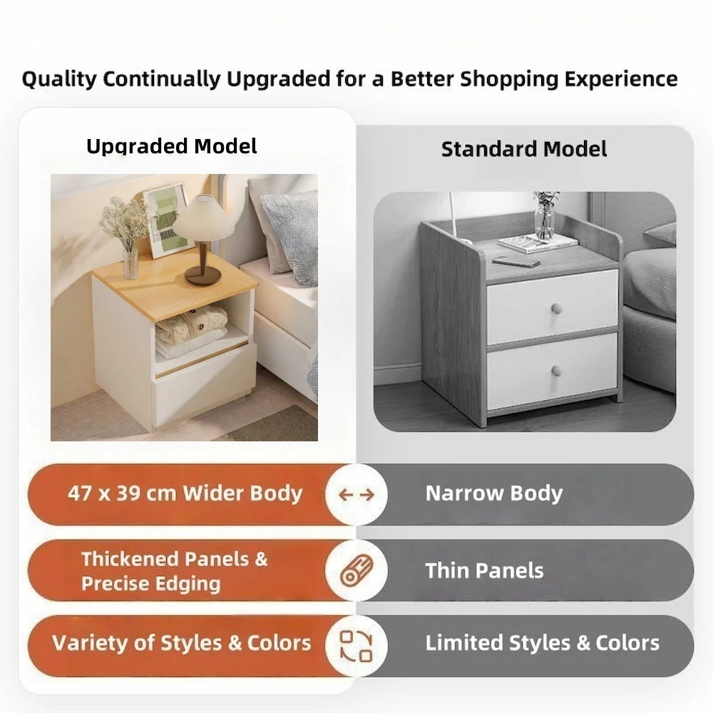 Modern Nightstand Oak Wood Grain Top White Cabinet Open