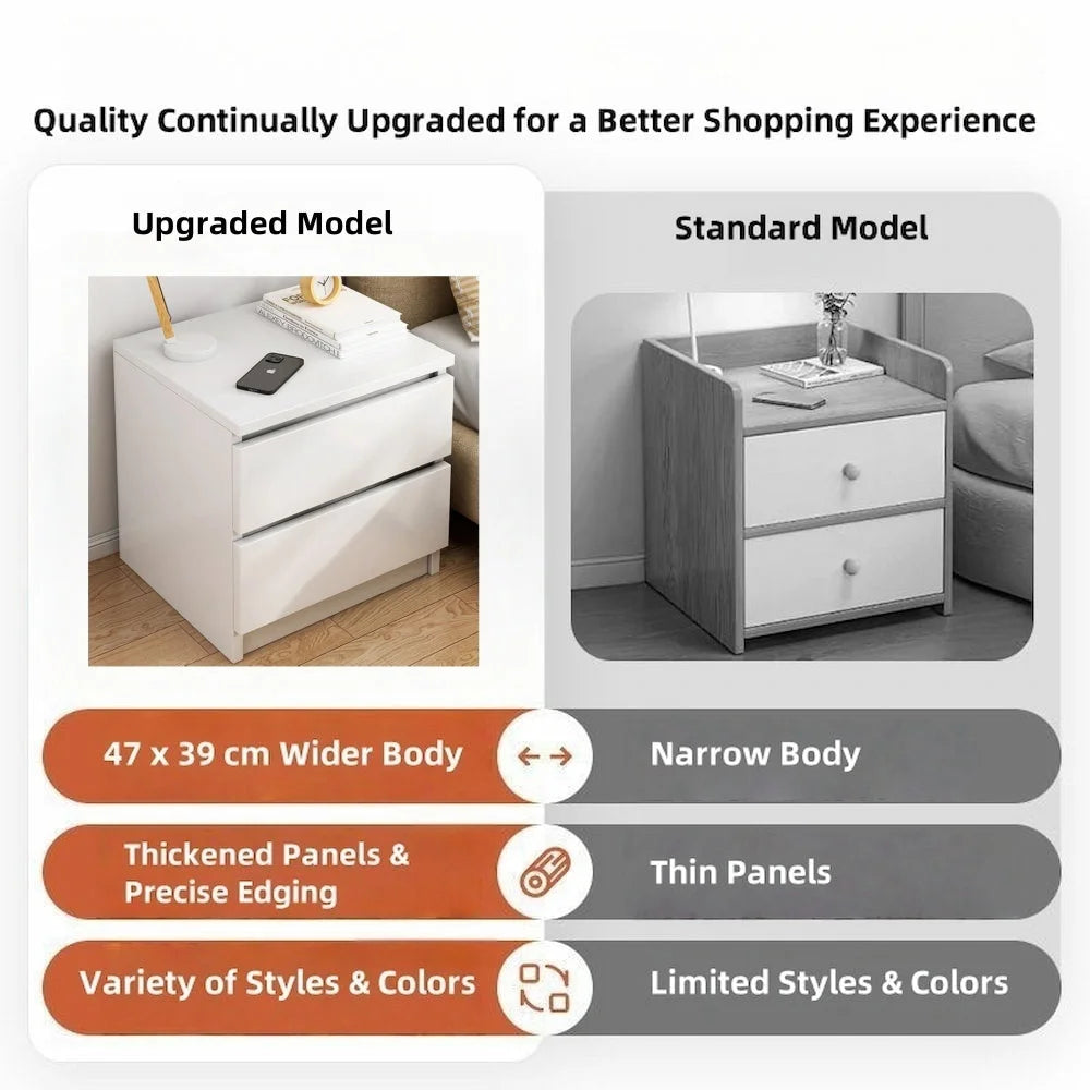 Modern Nightstand Warm White Double Drawer Finger Pull