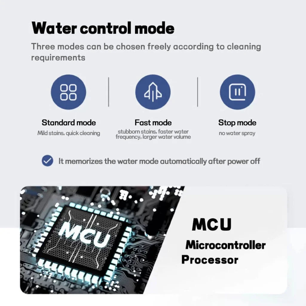 Mop Head T6 Wet Dry for Dyson V7 V8 V10 V11 V15 & GEN5