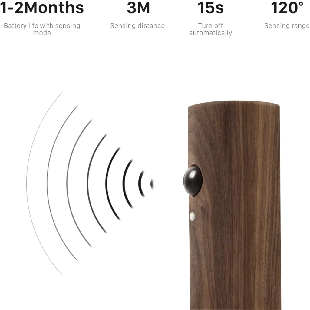 Motion Sensor Wall Light - Indoor LED Rechargeable (2pcs)