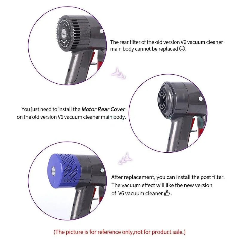 Motor Back Cover For Dyson V6 Vacuum Cleaner Accessories-1915198348684562438
