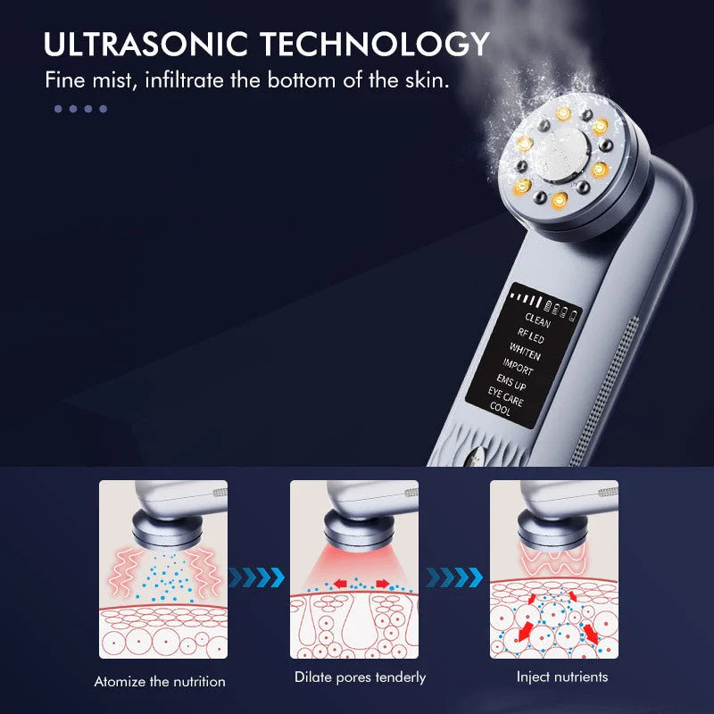 Multi-Functional Facial Beauty Device - Ultrasonic EMS RF