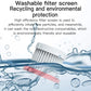 Multi-Functional Suction Blowing Dust Fan - Maant Bf 1-1915198046321381385