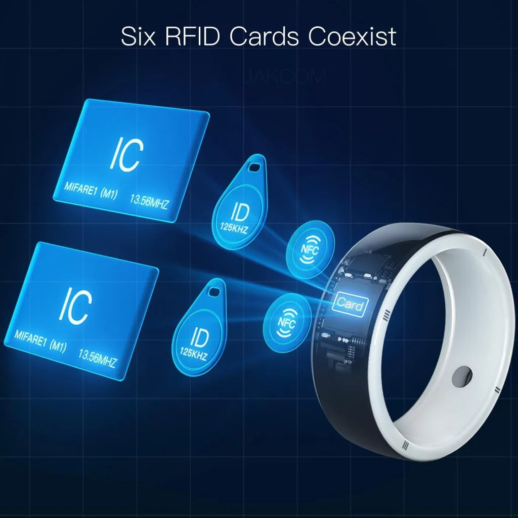 Multifunctional R5 Smart Ring - Wearable Tech-1964932334557990915