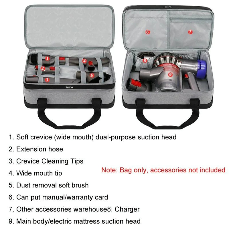 Multifunctional Vacuum Cleaner Storage Bag For Dyson Mite Removal-1915198265553457154