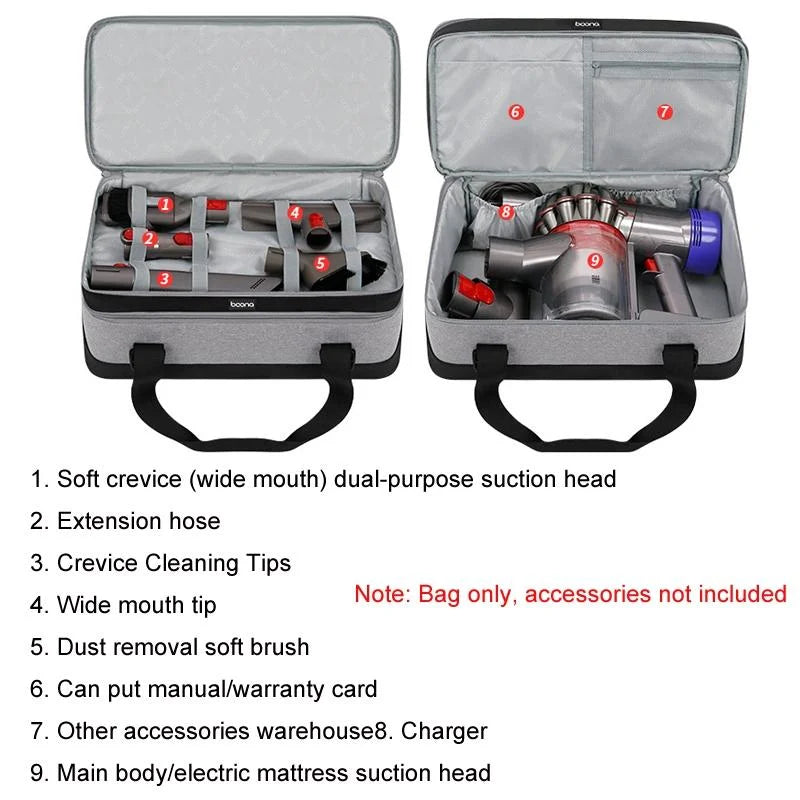 Multifunctional Vacuum Cleaner Storage Bag for Dyson Mite