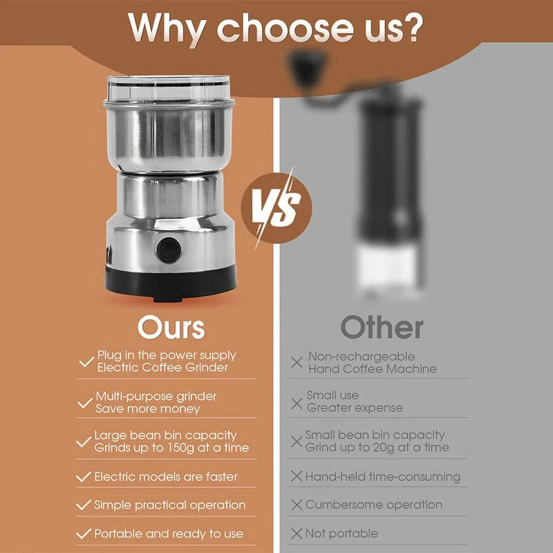 Multipurpose Coffee Bean Grinder - Appliances