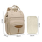 Mummy Backpack Nappy Diaper Bag Baby Travel Changing 724