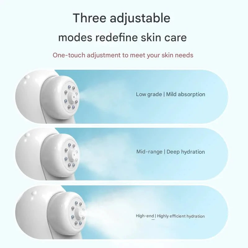 Nano Facial Mist Sprayer & Oxygen Injector - 3 Modes Deep