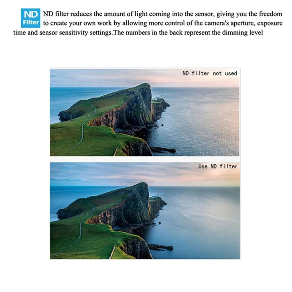 Nd16 Lens Filter for Fimi X8 Mini Drone - Perfect