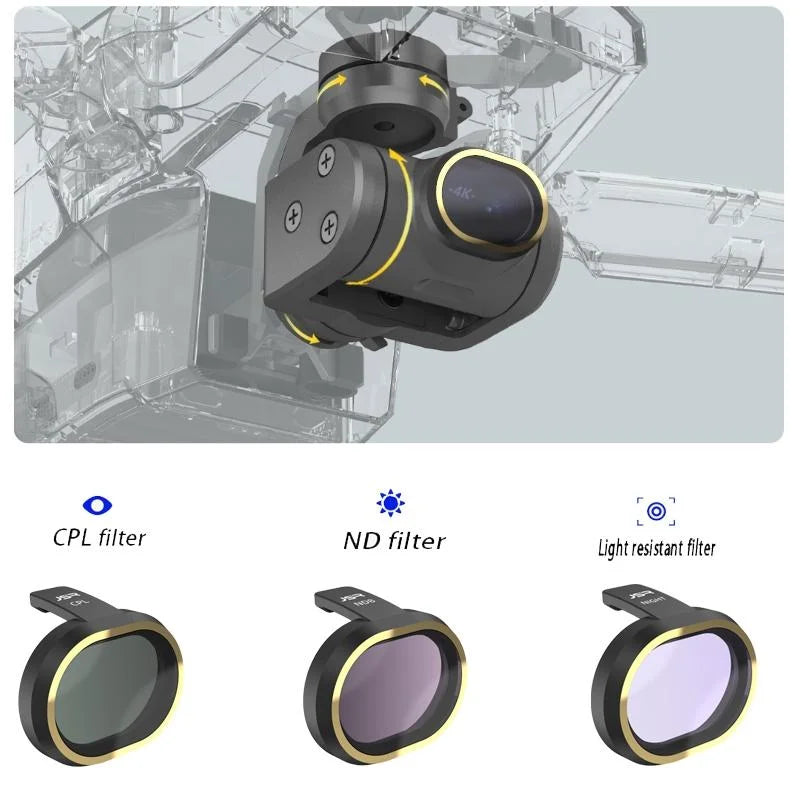 Nd32 Lens Filter for Fimi X8 Mini Drone - Perfect