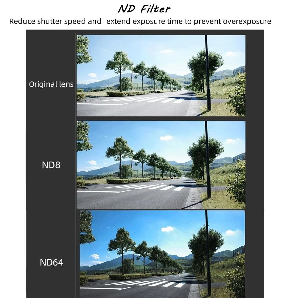 Nd32 Lens Filter for Fimi X8 Mini Drone - Perfect