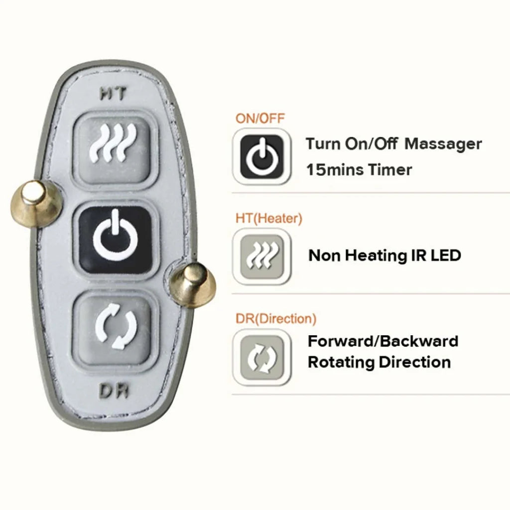 Neck Shoulder Body Massager Set Premium 2X Kneading with Heat Therapy Health Care