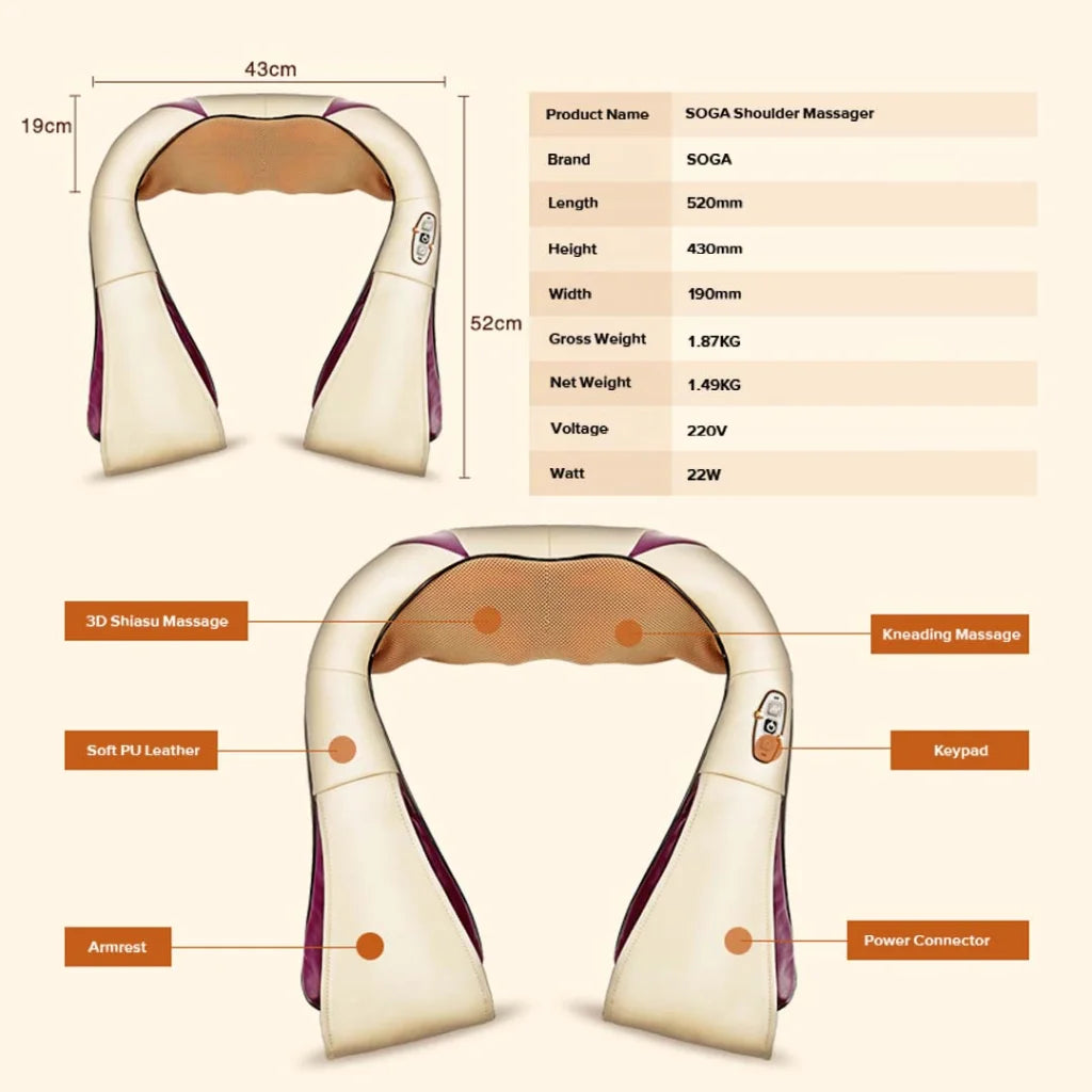 Neck Shoulder Body Massager Set Premium 2X Kneading with Heat Therapy Health Care