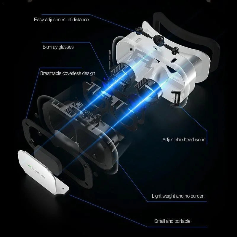 Next Gen 3D Vr Glasses-1915197652790808580