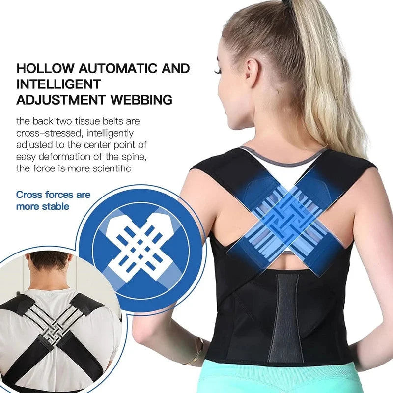 NNEOBA Back Brace Posture Corrector for Men - Adjustable