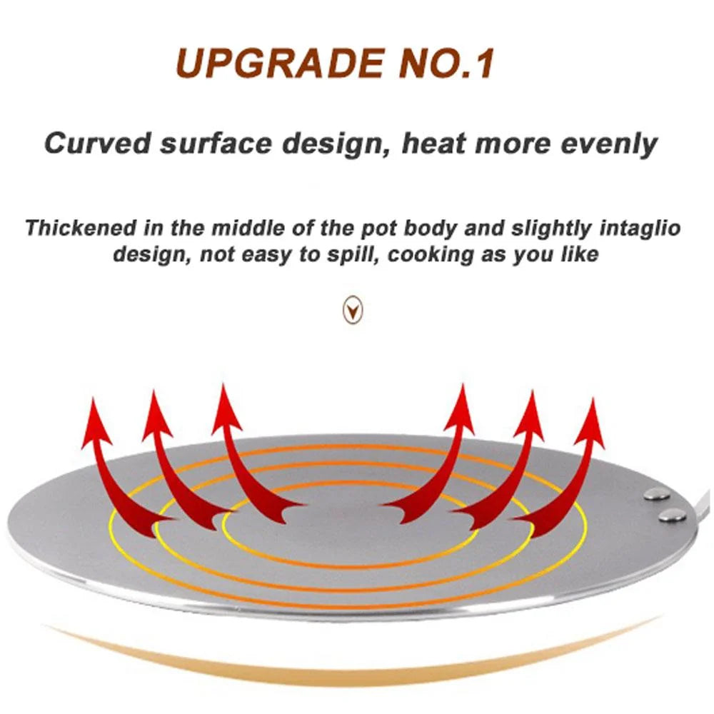 Nonstick Frying Pan 32cm Indian Tava Dosa Chapati Pan Flat