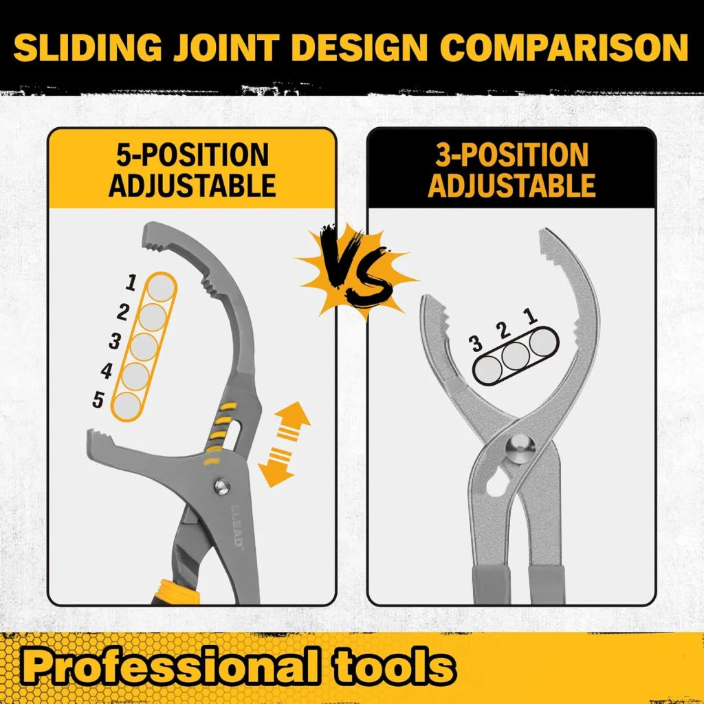 Oil Filter Wrench Set Adjustable - 9’’ & 12’’ Pliers