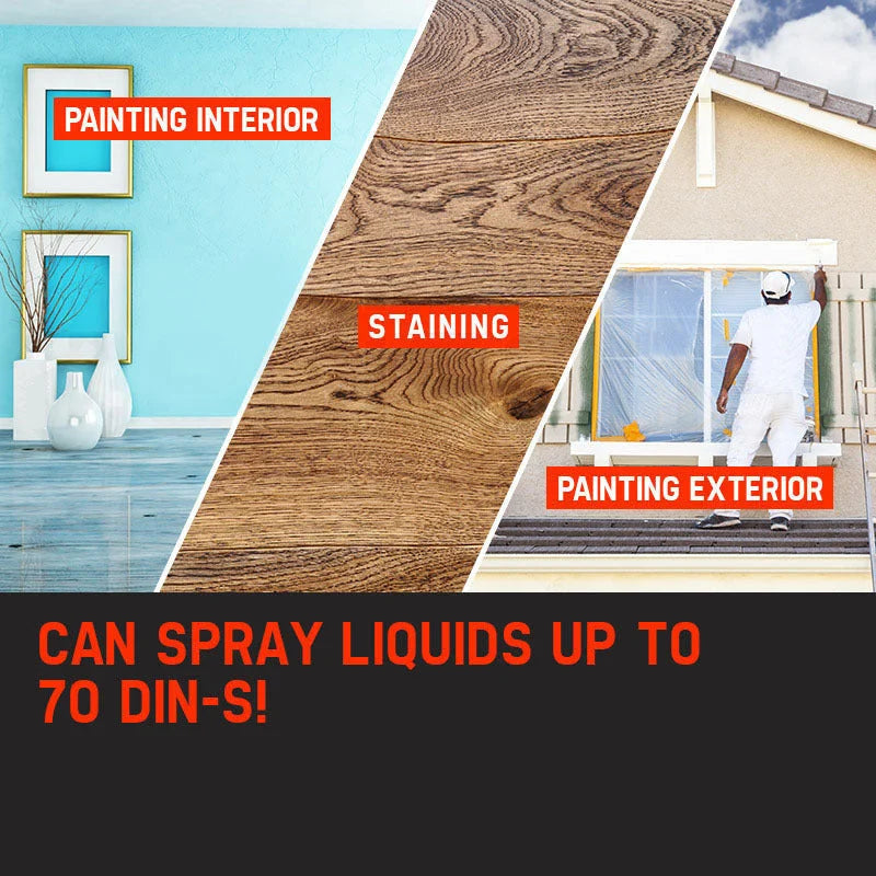 Paint Sprayer Gun UNIMAC 740W HVLP DIY Spray Station Tool