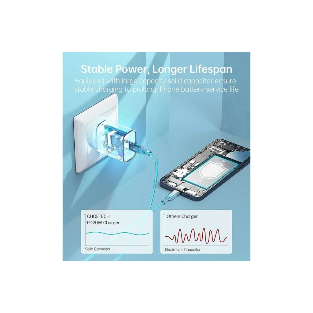 PD Fast Type C Wall Charger 20W - Choetech Q5004