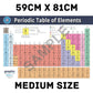 Periodic Table of Elements Poster Print - Science for Home