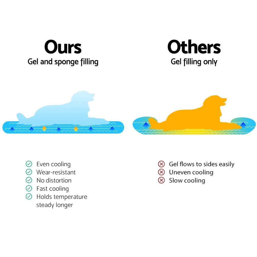 Pet Cooling Bed Gel Mat Dog Cat Non-Toxic Cool Pad Set of 2