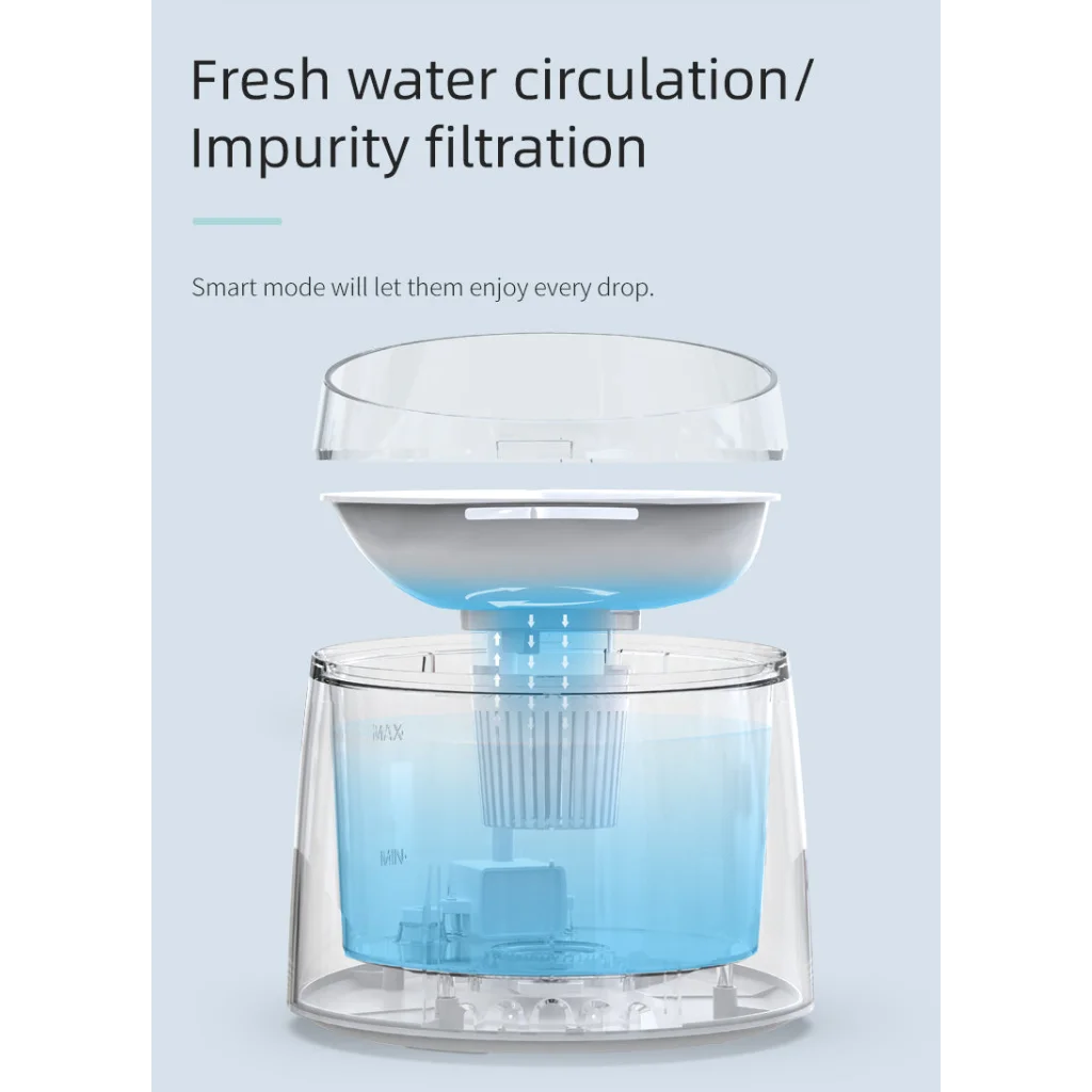 Pet Water Fountain Automatic Self-Clean for Dog Cat 1.5L