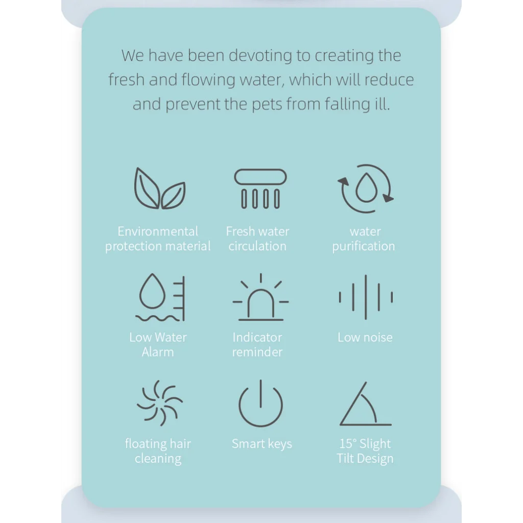 Pet Water Fountain Automatic Self-Clean for Dog Cat 1.5L