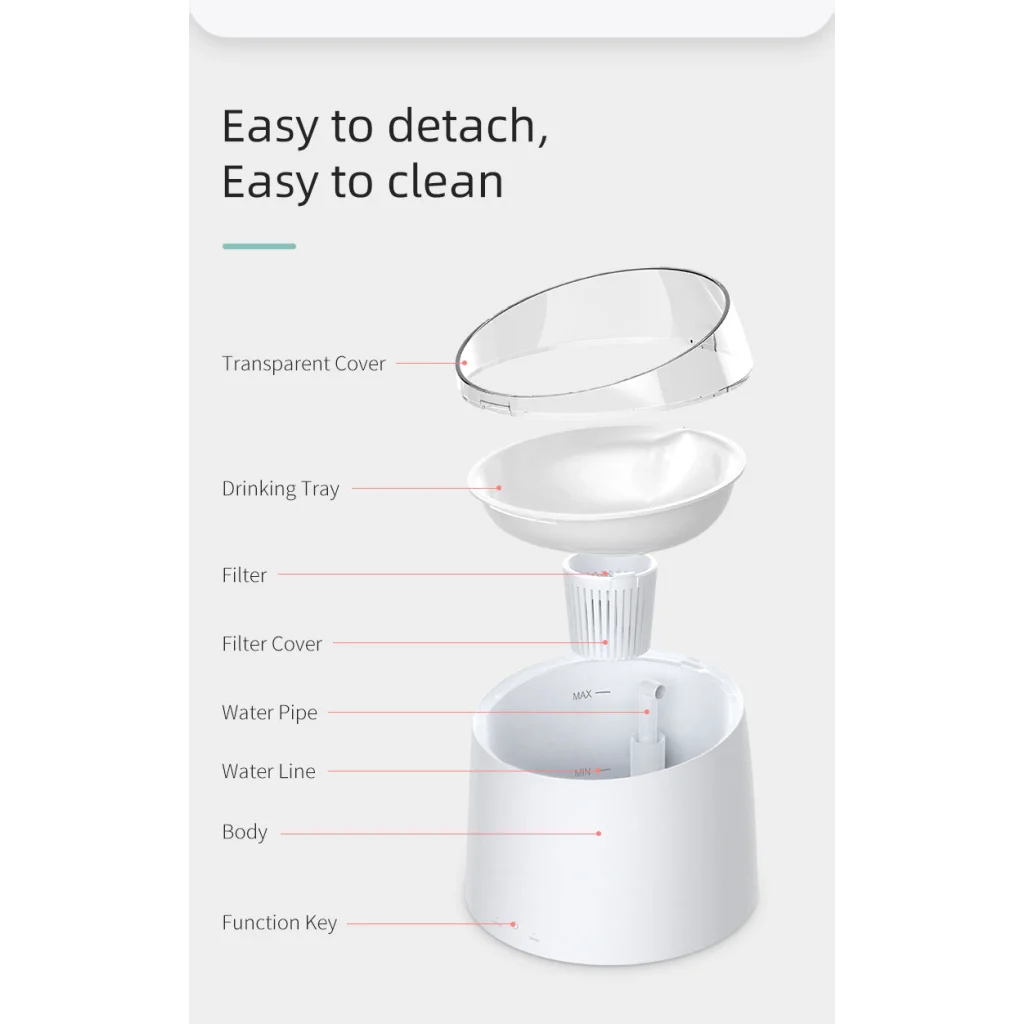 Pet Water Fountain Automatic Self-Clean for Dog Cat 1.5L