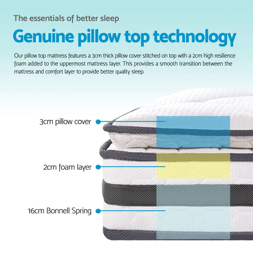 Pillow Top Spring Foam Mattress Double Size Bedding