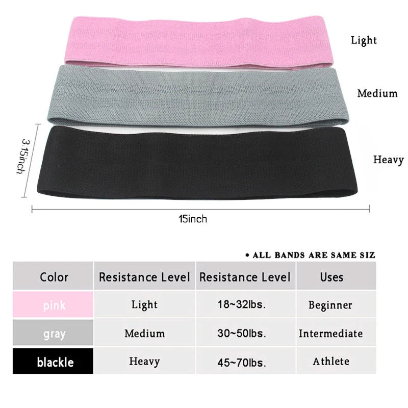Pink-Grey-Black Fabric Resistance Bands Set - 3 Levels