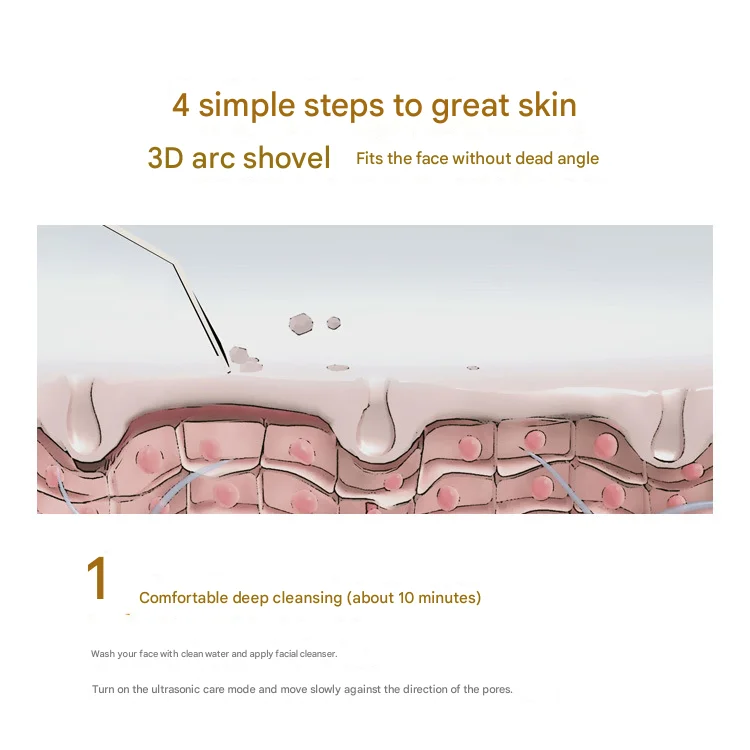 Pink Professional Ultrasonic Skin Scrubber - 4-in-1 Facial