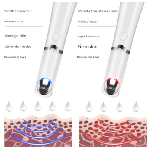 Pink Sonic Eye & Lip Massager with Red & Blue Light Therapy