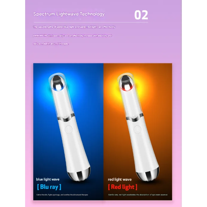 Pink Sonic Eye & Lip Massager with Red & Blue Light Therapy