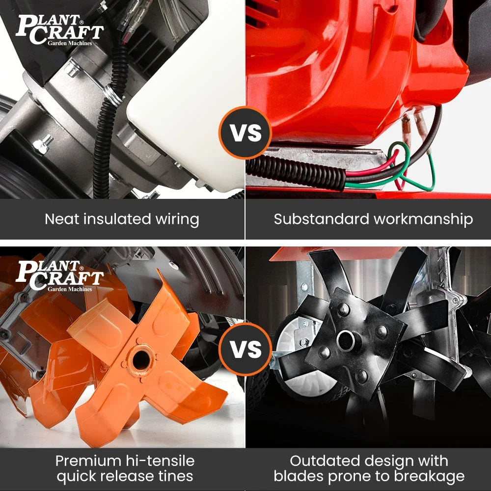 PLANTCRAFT 46CC Garden Cultivator Tiller Handheld 15’’ Inch