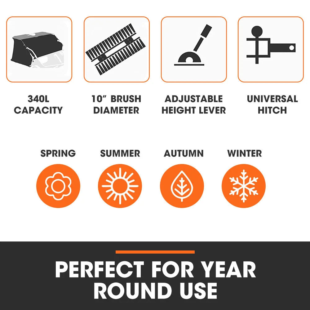 PlantCraft Lawn Sweeper 38’’ Wide Tow Behind Leaf and Grass