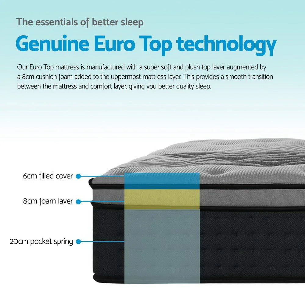 Pocket Spring Mattress Bedding Alanya Euro Top 34cm Thick