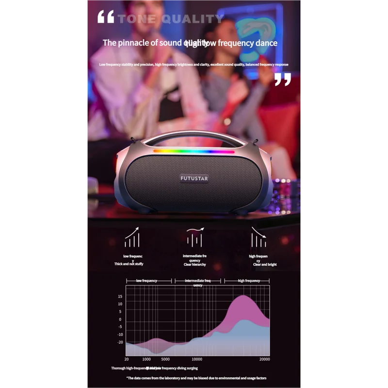 Portable Bluetooth 5.3 Speaker - 60W Powerful Sound RGB