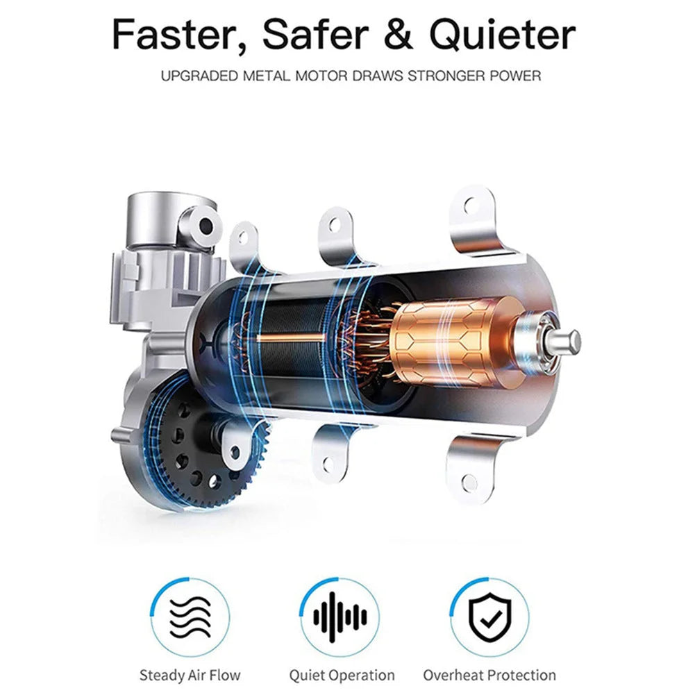 Portable Digital Car Air Compressor Tire Inflator