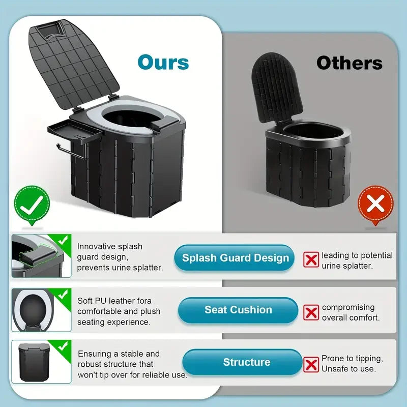 Portable folding toilets with PU seat cushions and portable